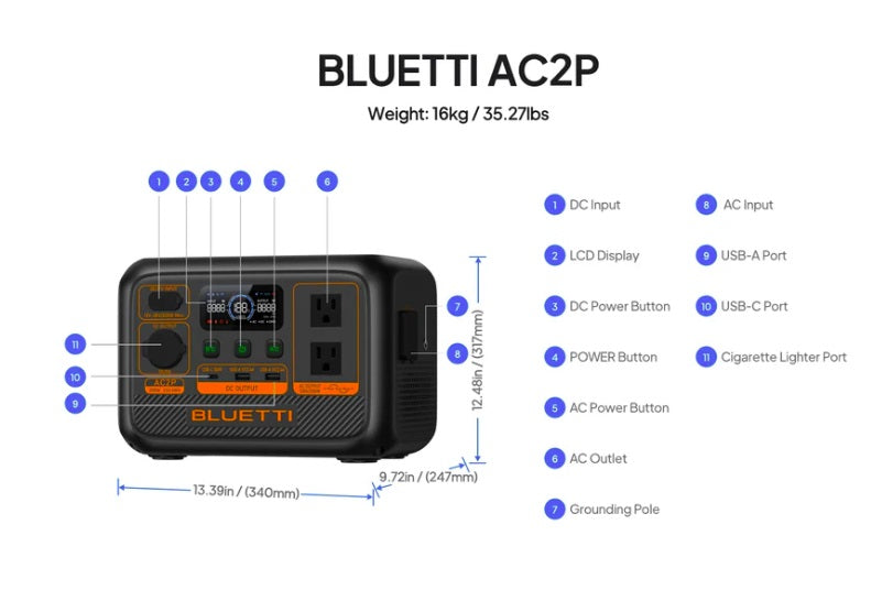 BLUETTI AC2P 300W Portable Power Station | 230Wh LiFePO₄ Battery for Travel, Camping, Emergency Backup | Fast Charging | 5-Year Local Warranty