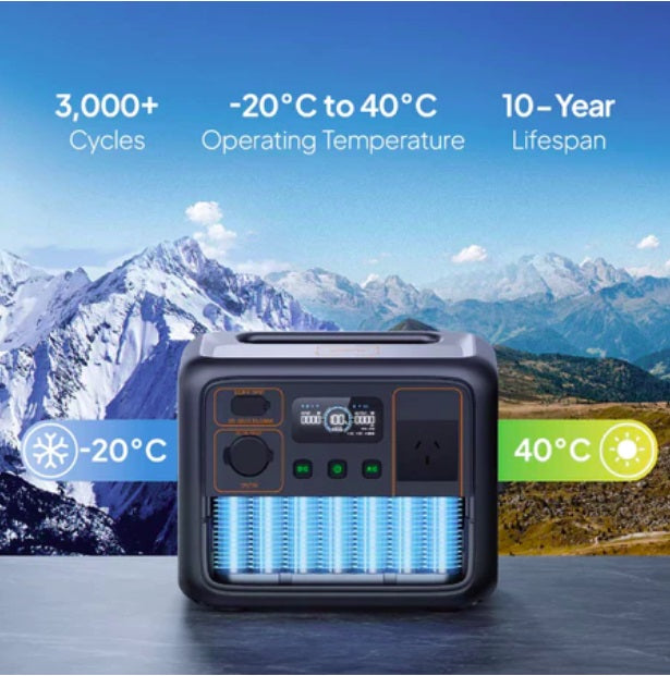 AUTHORIZED Bluetti AC50P Portable Power Station 504Wh LiFePO4 700W Output Solar Generator