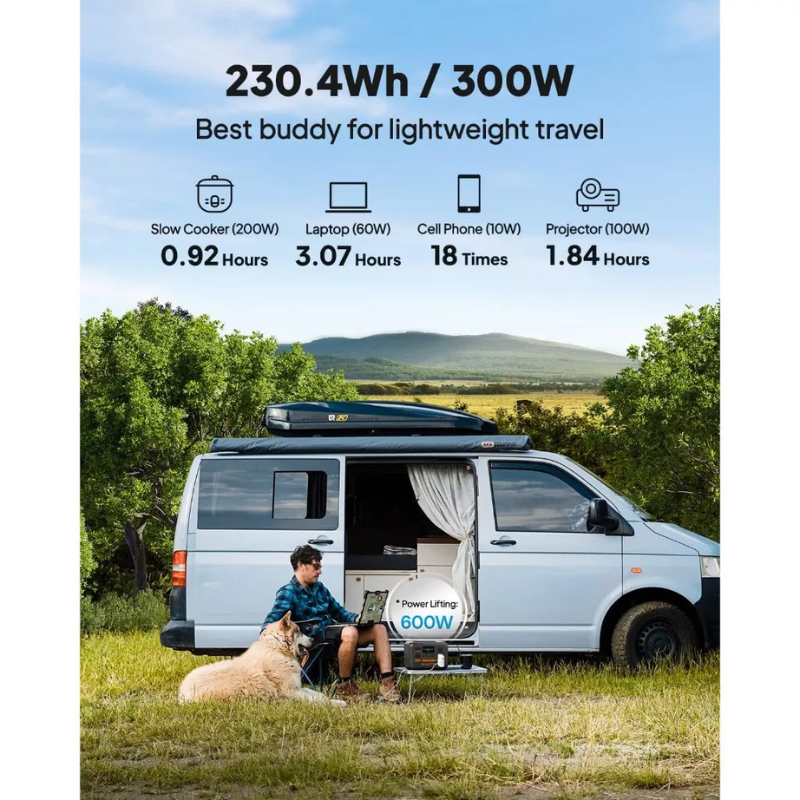 BLUETTI AC2P 234W with PV120 Solar Panel Portable Power Station 300Wh LiFePO4 Battery Backup Solar