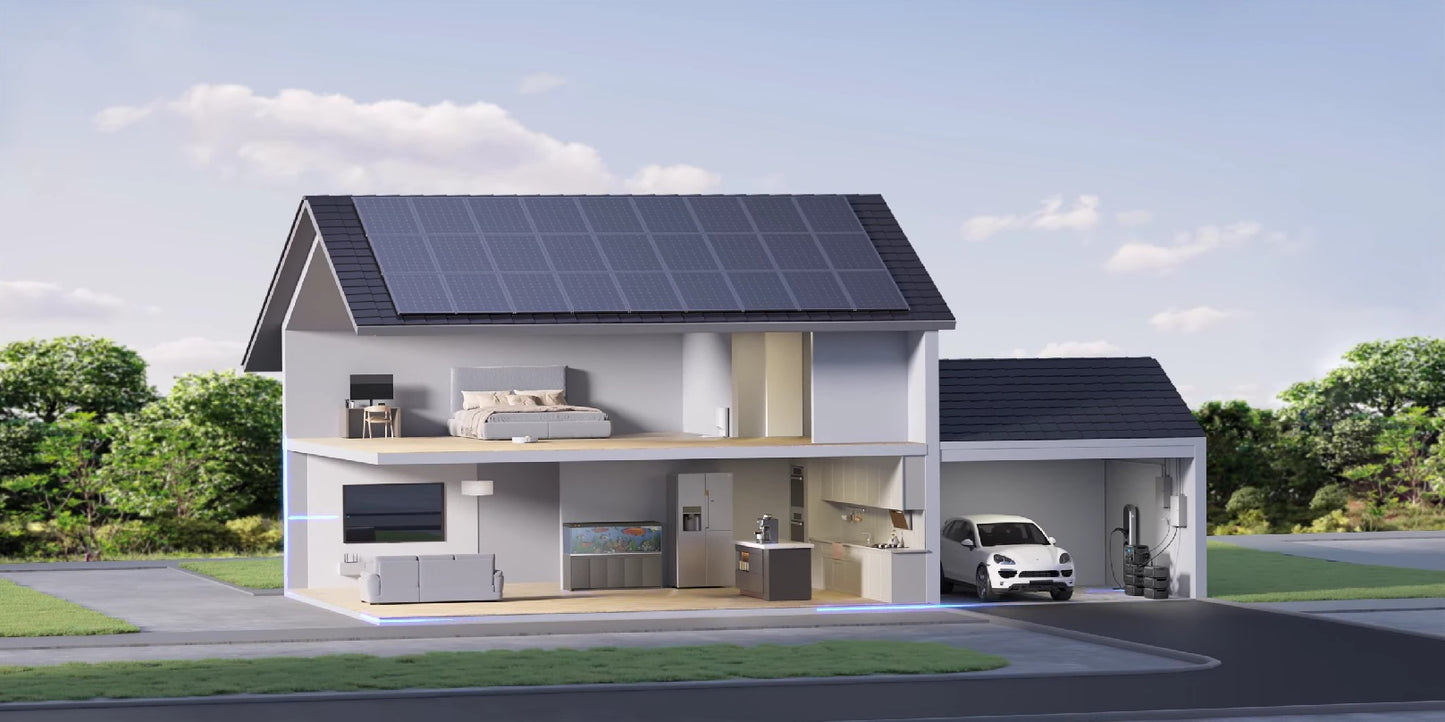BLUETTI AC500 + B300K Home Battery Backup