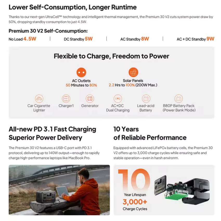 BLUETTI Premium 30 V2 Portable Power Station – 320Wh LiFePO₄ Battery, 600W AC Output (220V, 60Hz) Solar Generator + Solar Panel PV60W / PV100W / PV120W / PV200W for Camping, Hiking, Home Appliances & Electronics – 5-Year Warranty