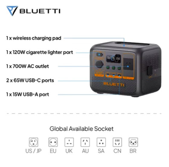AUTHORIZED Bluetti AC50P Portable Power Station 504Wh LiFePO4 700W Output Solar Generator