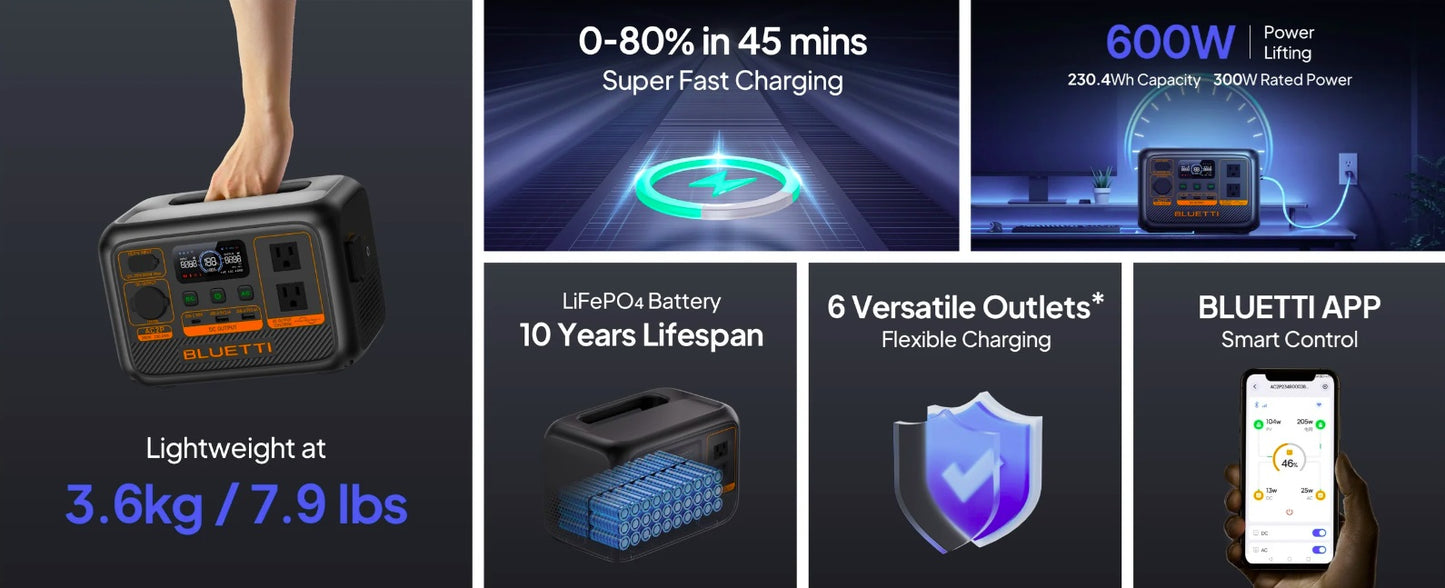 BLUETTI AC2P 300W Portable Power Station | 230Wh LiFePO₄ Battery for Travel, Camping, Emergency Backup | Fast Charging | 5-Year Local Warranty