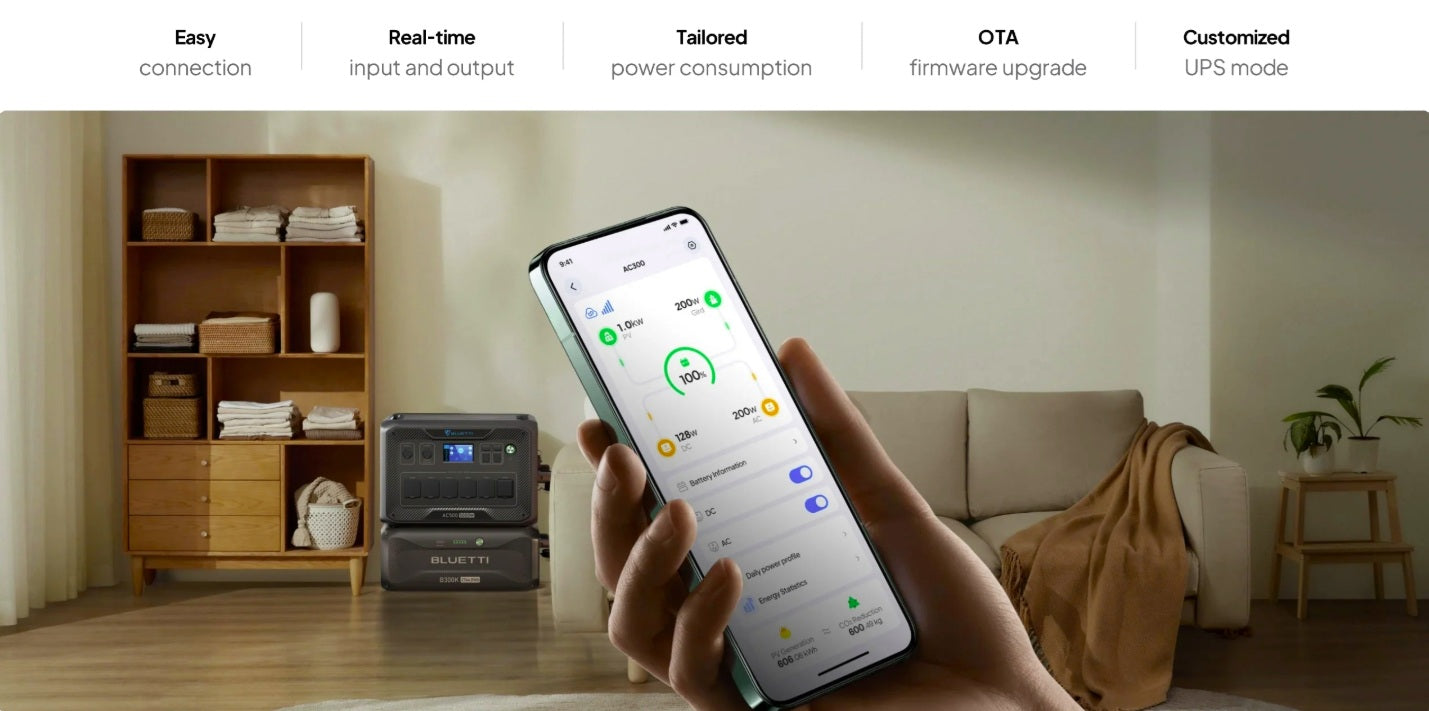 BLUETTI AC500 + B300K 5000W Home Battery Backup System – 3,000Wh LiFePO₄ | 1,383,784mAh Power Station for Home, Business, Emergency | 4-Year Warranty | Authorized PH Distributor