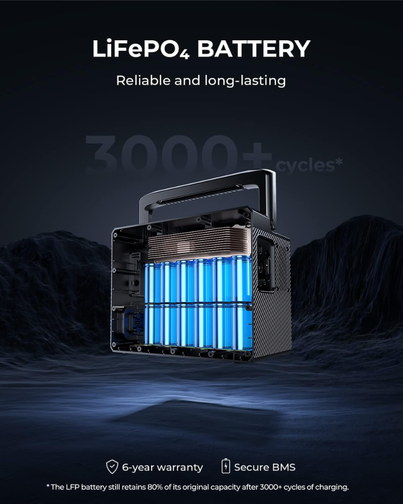 BLUETTI AC60P Portable Power Station with B80P Battery 1310Wh LiFePO4 2x600W AC IP65 Solar Generator