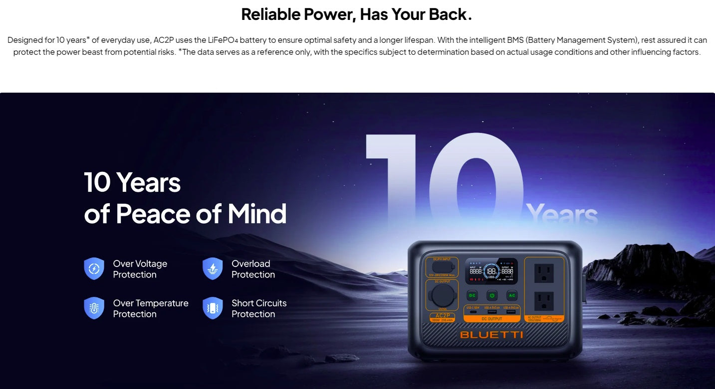 BLUETTI AC2P 300W Portable Power Station | 230Wh LiFePO₄ Battery for Travel, Camping, Emergency Backup | Fast Charging | 5-Year Local Warranty