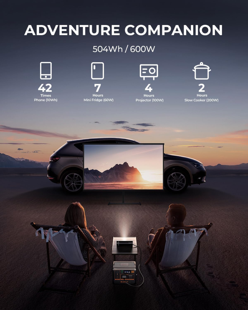 BLUETTI AC60P Portable Power Station with B80P Battery 1310Wh LiFePO4 2x600W AC IP65 Solar Generator