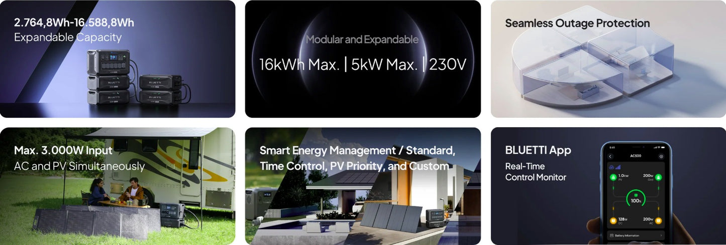 BLUETTI AC500 + B300K Home Battery Backup