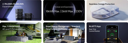BLUETTI AC500 + B300K Home Battery Backup