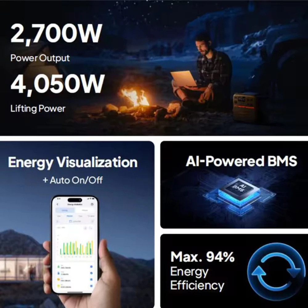BLUETTI Premium 200 V2 Portable Power Station 2700W 2073.6Wh LiFePO4 | Solar Generator with UPS Backup 220V