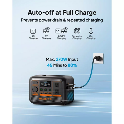 BLUETTI AC2P 234W with PV200 Solar Panel Portable Power Station 300Wh LiFePO4 Battery Backup Solar