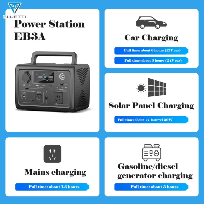 BLUETTI EB3A 600W with PV120 Solar Panel Portable Power Station 268Wh LiFePO4 Battery Backup Solar