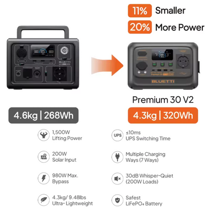BLUETTI Premium 30 V2 Portable Power Station – Compact Backup Power for Outdoor and Home Use