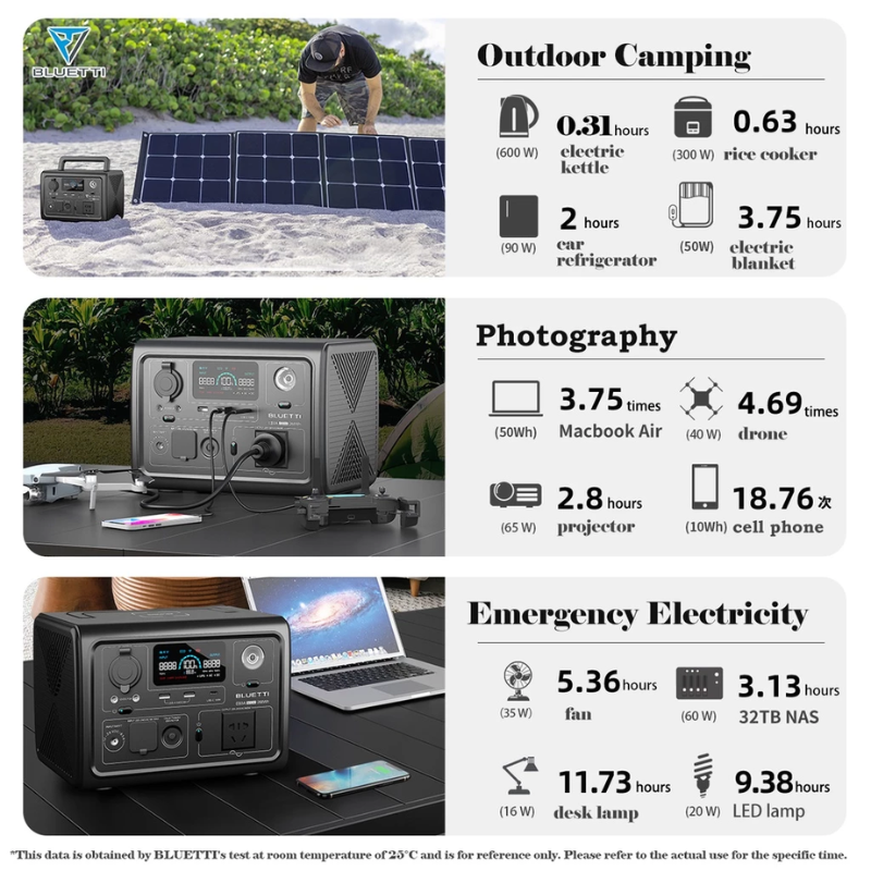 BLUETTI EB3A 600W with PV120 Solar Panel Portable Power Station 268Wh LiFePO4 Battery Backup Solar