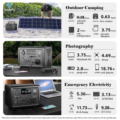 BLUETTI EB3A 600W with PV120 Solar Panel Portable Power Station 268Wh LiFePO4 Battery Backup Solar