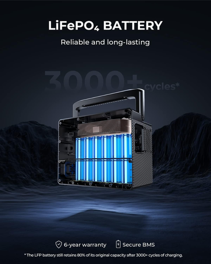 BLUETTI AC60P Portable Power Station with B80P Battery 1310Wh LiFePO4 2x600W AC IP65 Solar Generator