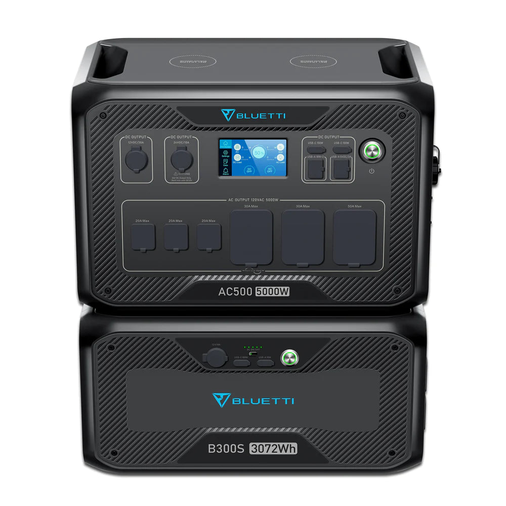 BLUETTI EB3A is an app-controlled RV power station, with UPS capability