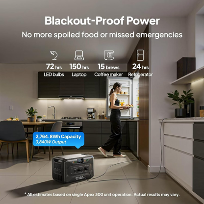 BLUETTI Apex 300 Portable Power Station 2764.8Wh 3840W Solar Generator LiFePO4 Battery Backup Home RV Emergency Power