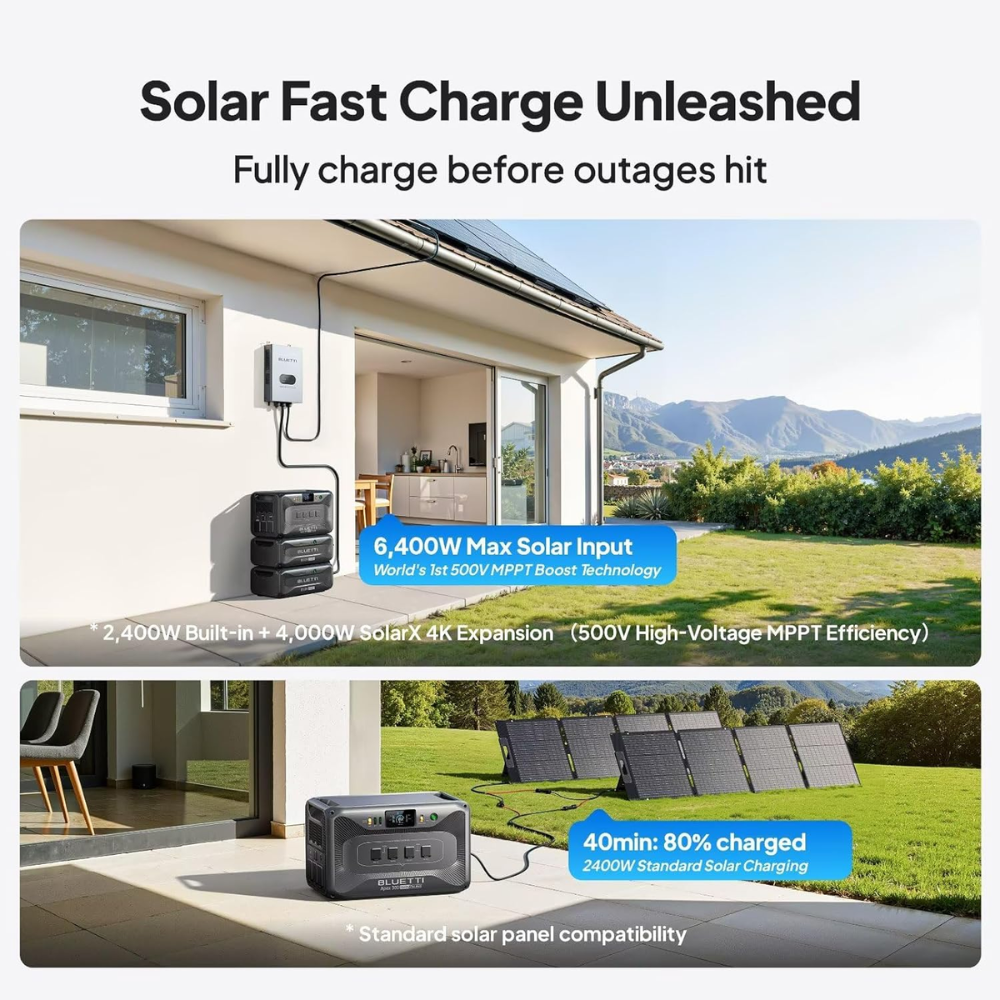 BLUETTI Apex 300 Portable Power Station 2764.8Wh 3840W Solar Generator LiFePO4 Battery Backup Home RV Emergency Power