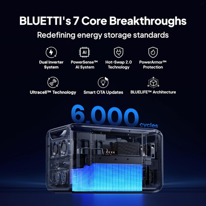 BLUETTI Apex 300 Portable Power Station 2764.8Wh 3840W Solar Generator LiFePO4 Battery Backup Home RV Emergency Power