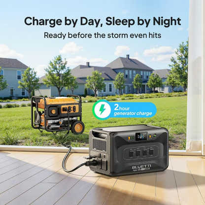 BLUETTI Apex 300 Portable Power Station 2764.8Wh 3840W Solar Generator LiFePO4 Battery Backup Home RV Emergency Power